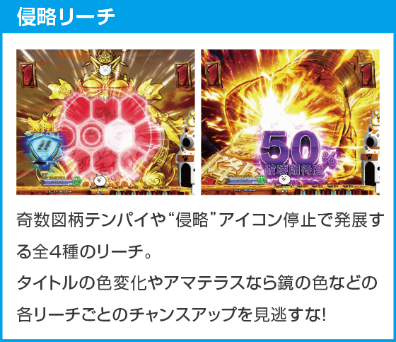 P にゃんこ大戦争 多様性のネコ 神さまにおまかせ88ver.のスペック