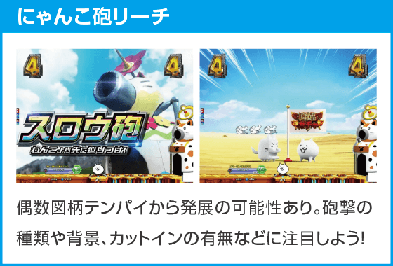 P にゃんこ大戦争 多様性のネコ 神さまにおまかせ88ver.のスペック