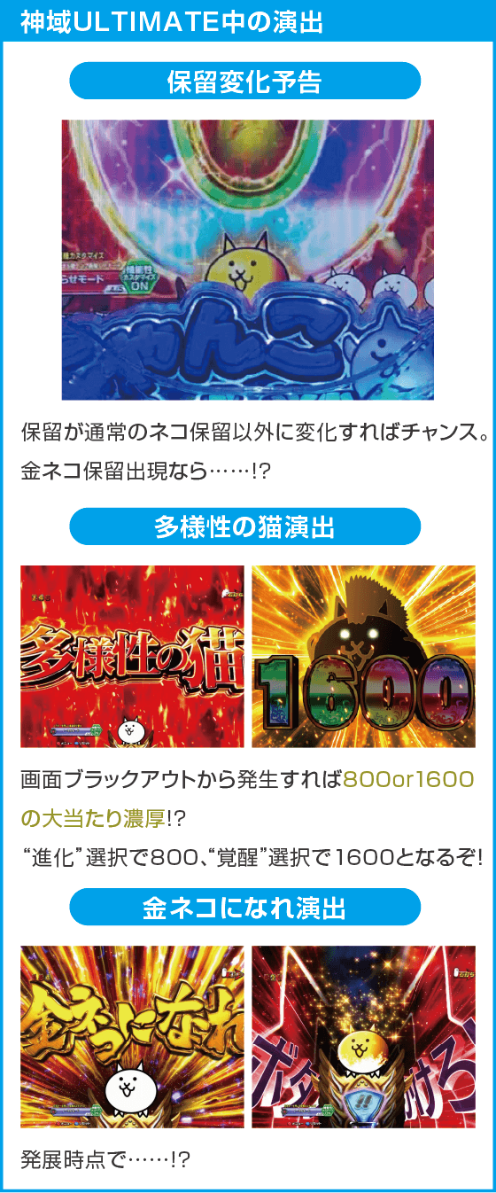 P にゃんこ大戦争 多様性のネコ 神さまにおまかせ88ver.のスペック