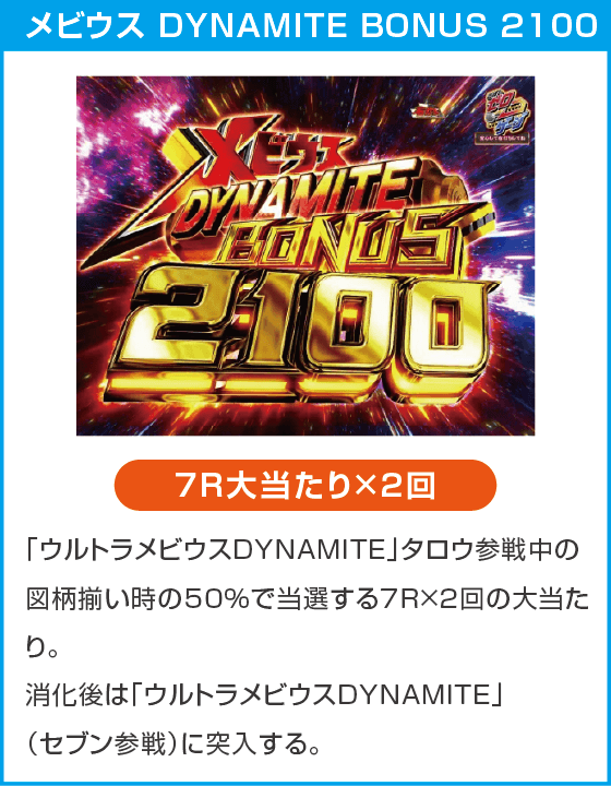 P ウルトラマンメビウス デカヘソ319のスペック