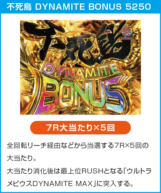 P ウルトラマンメビウス デカヘソ319のスペック