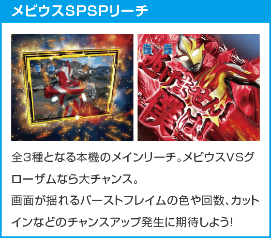 P ウルトラマンメビウス デカヘソ319のスペック