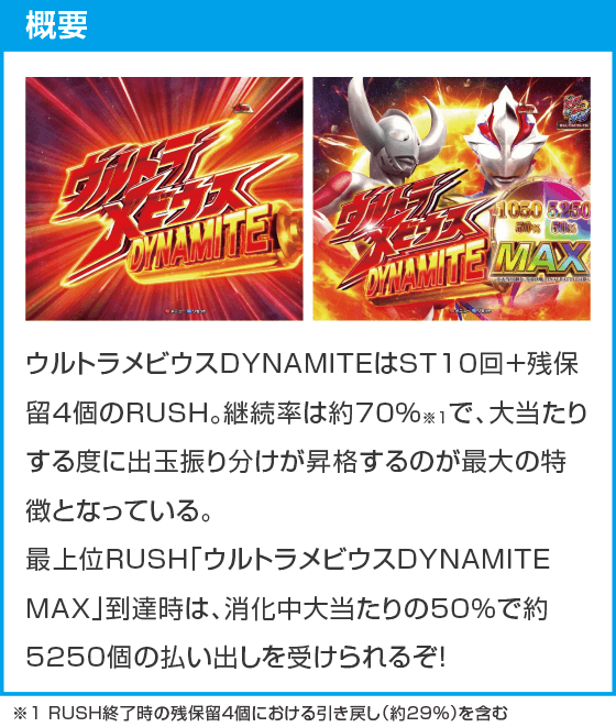 P ウルトラマンメビウス デカヘソ319のスペック