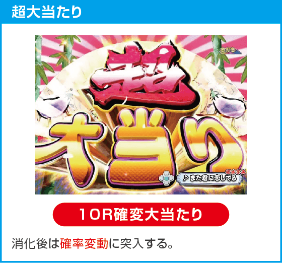 PAコマコマ倶楽部with坂本冬美89確変ループ10ラウンド極のスペック