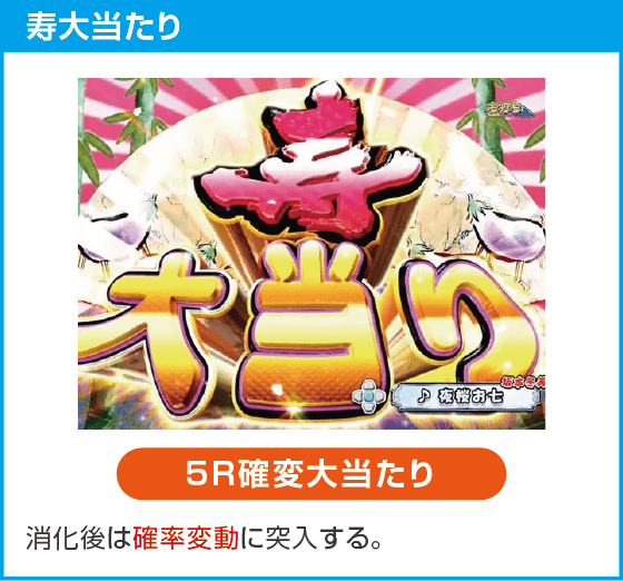 PAコマコマ倶楽部with坂本冬美89確変ループ10ラウンド極のスペック