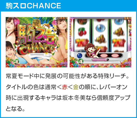 PAコマコマ倶楽部with坂本冬美89確変ループ10ラウンド極のスペック