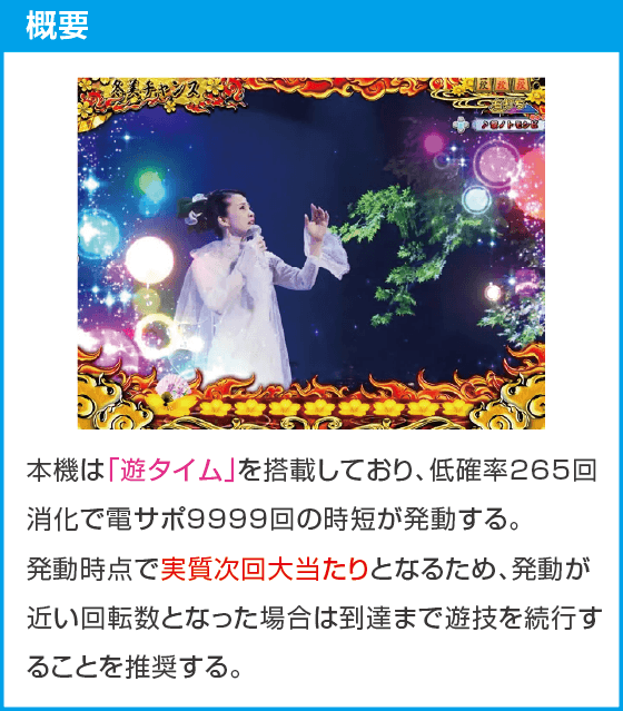 PAコマコマ倶楽部with坂本冬美89確変ループ10ラウンド極のスペック