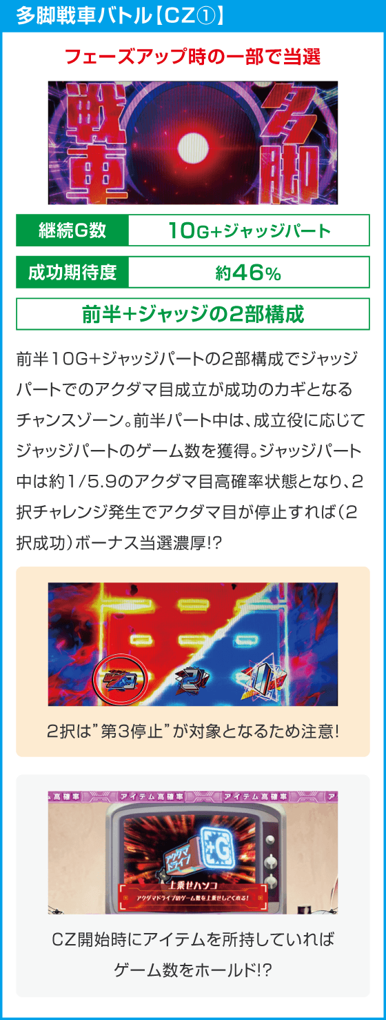 Lアクダマドライブ