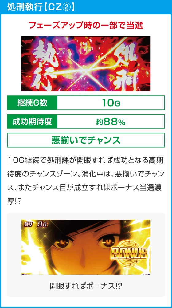 Lアクダマドライブ