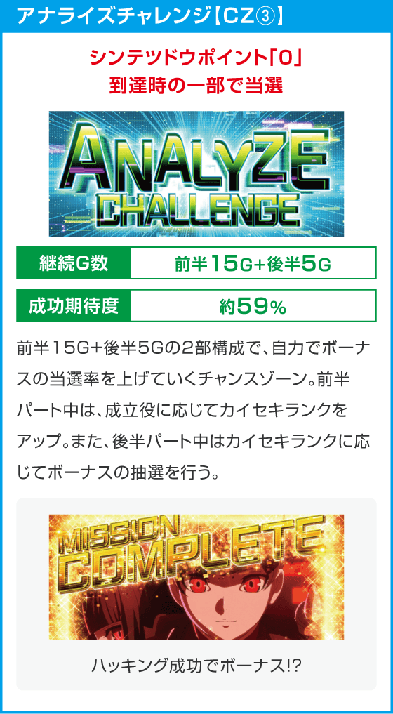 Lアクダマドライブ