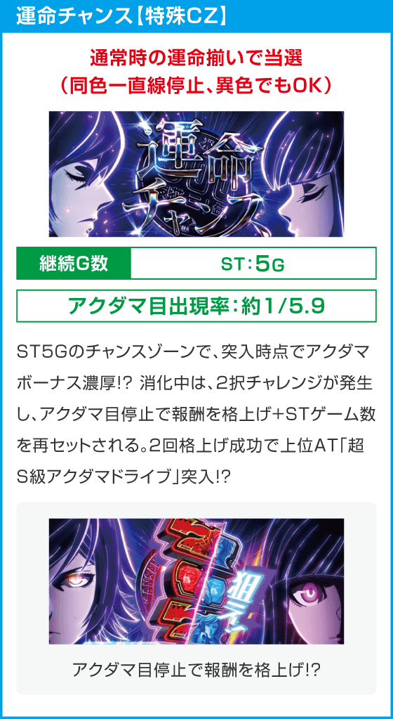 Lアクダマドライブ