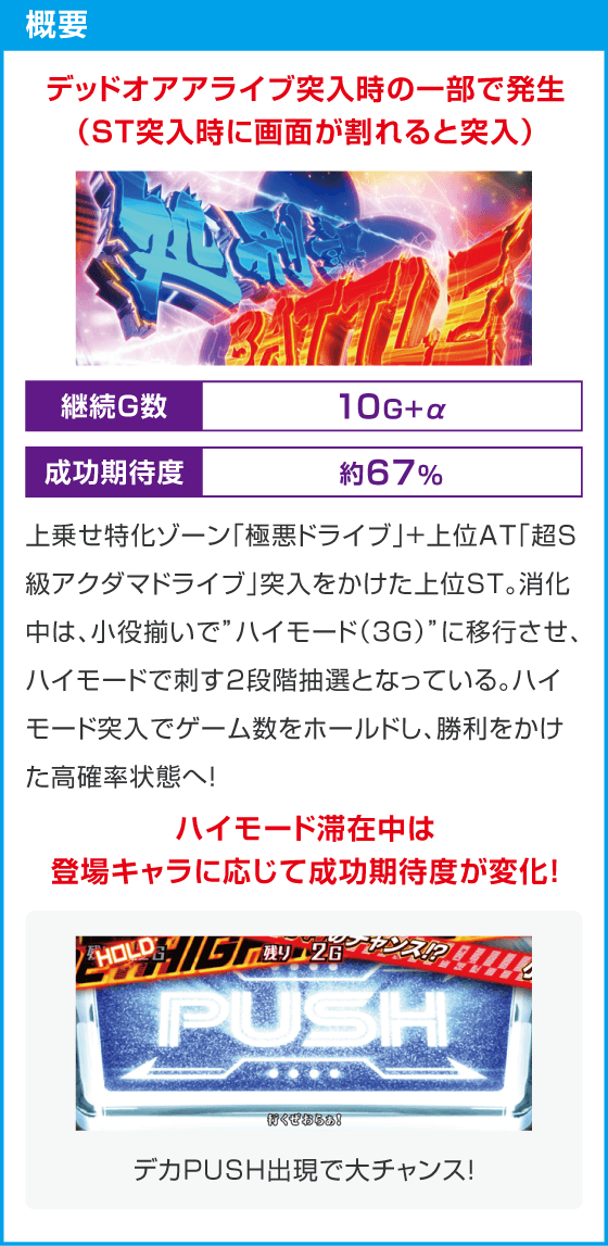 Lアクダマドライブ