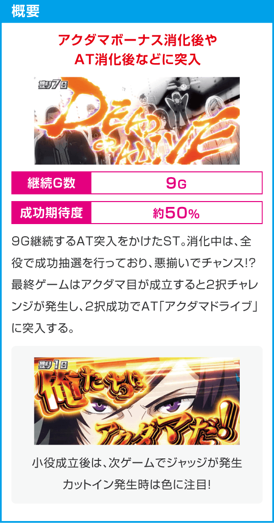 Lアクダマドライブ