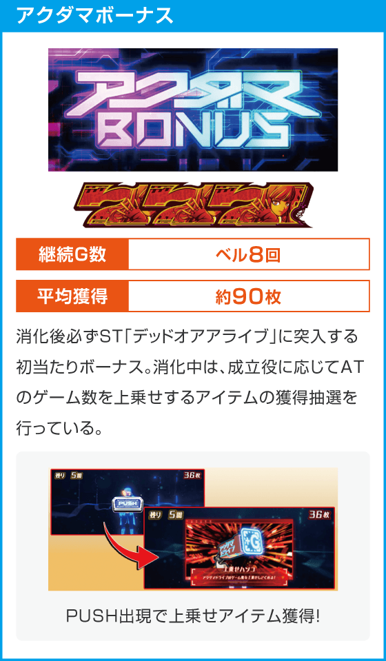 Lアクダマドライブ