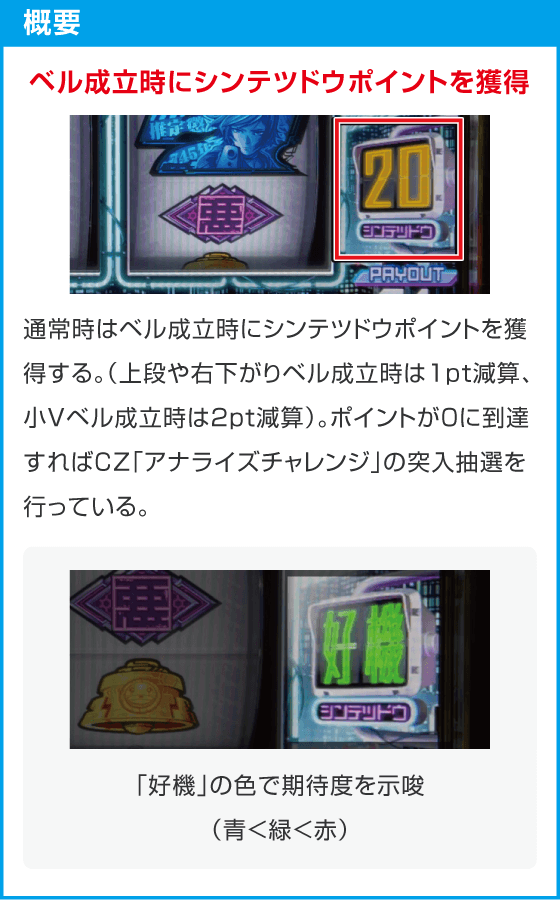 Lアクダマドライブ