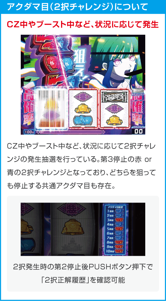 Lアクダマドライブのスペック