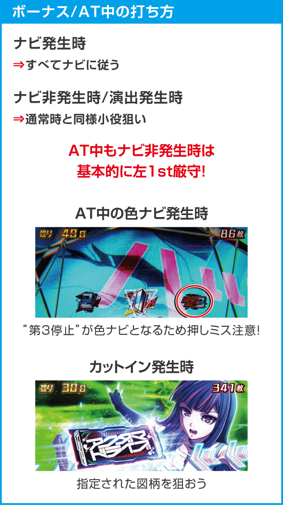 Lアクダマドライブのスペック