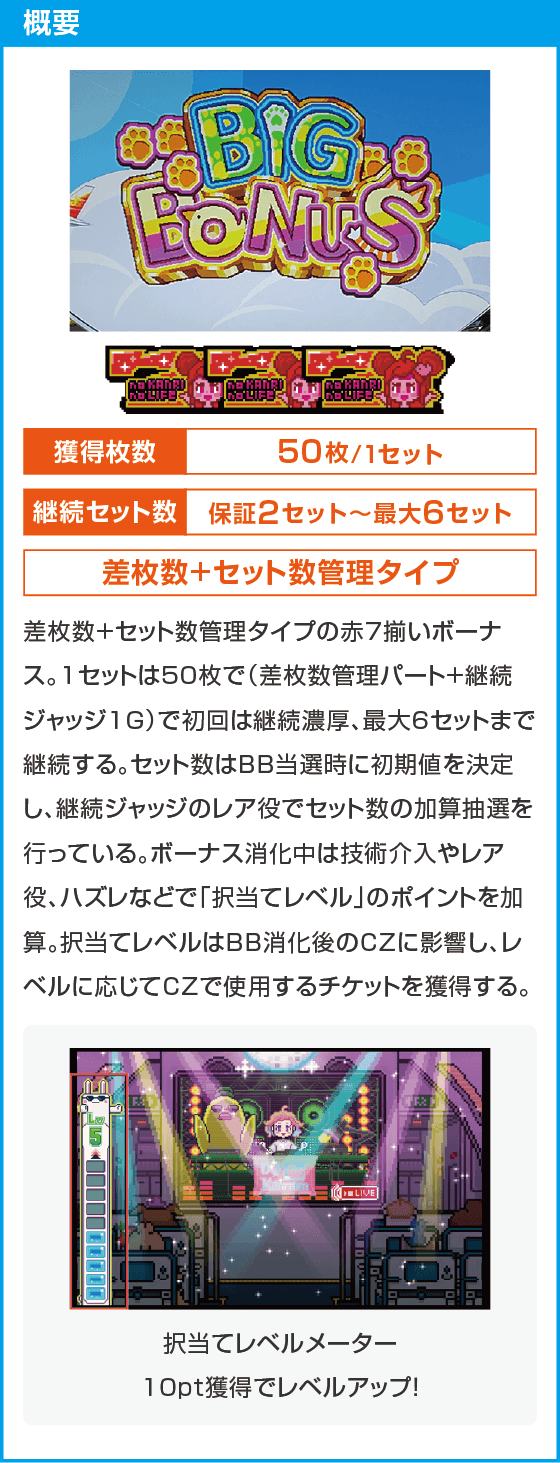 アニマルスロット ドッチ