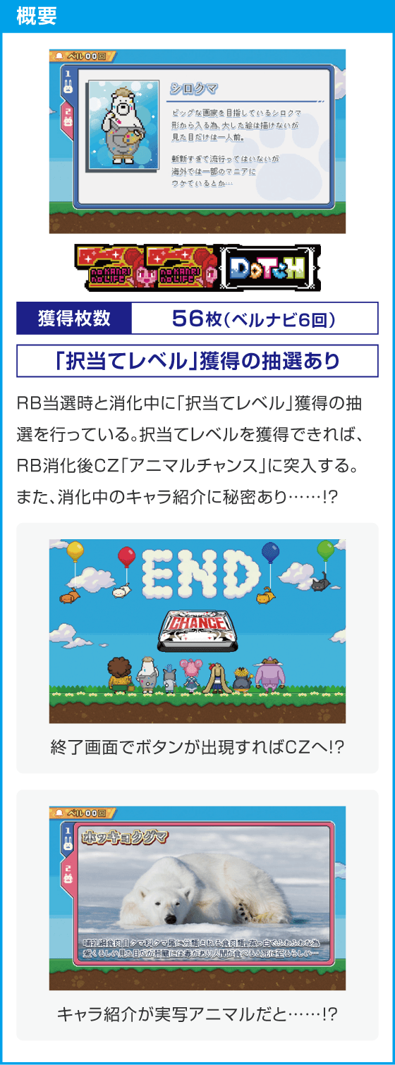 アニマルスロット ドッチ