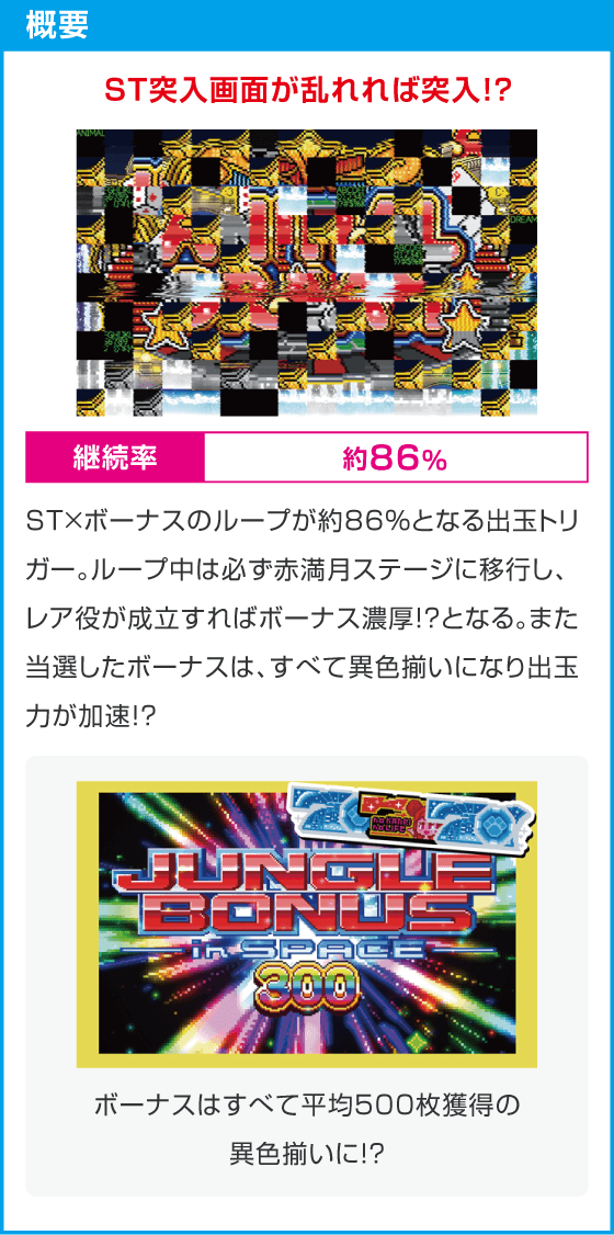 アニマルスロット ドッチ