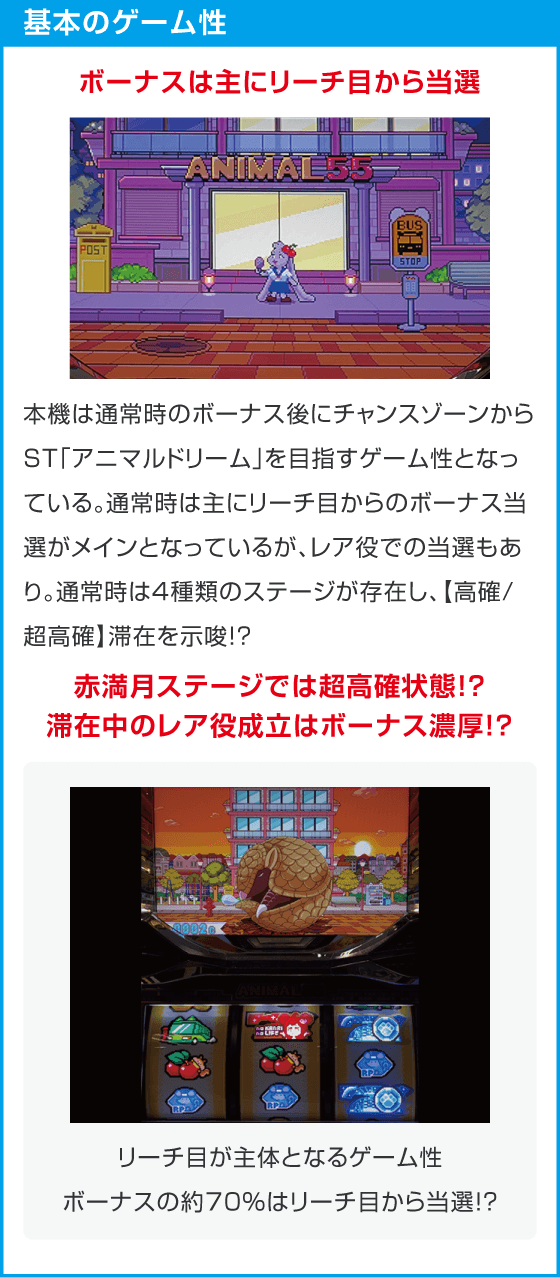 アニマルスロット ドッチ