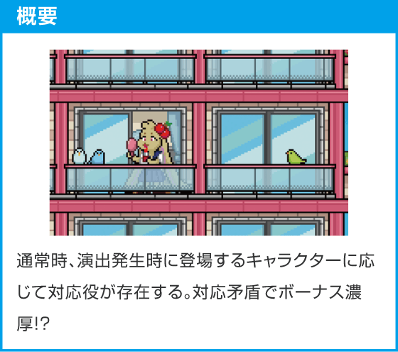 アニマルスロット ドッチ