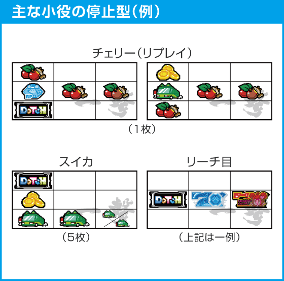 アニマルスロット ドッチのスペック