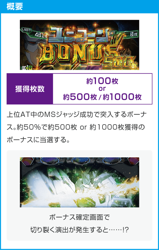 Ｌパチスロ 機動戦士ガンダムユニコーン 覚醒DRIVE