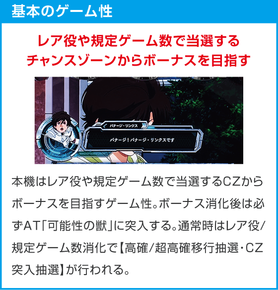 Ｌパチスロ 機動戦士ガンダムユニコーン 覚醒DRIVE