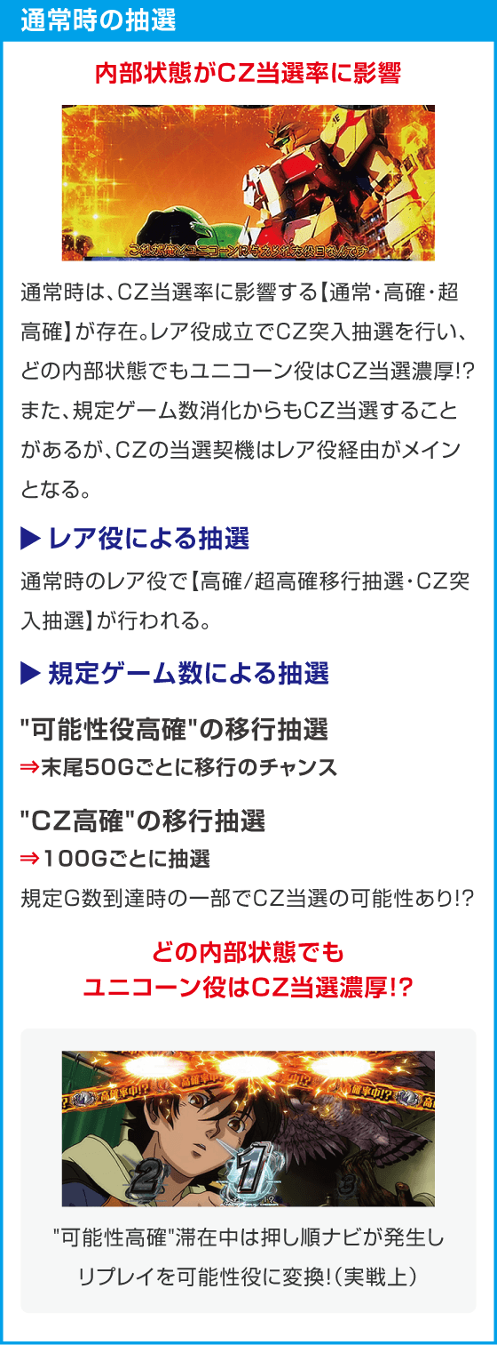 Ｌパチスロ 機動戦士ガンダムユニコーン 覚醒DRIVE