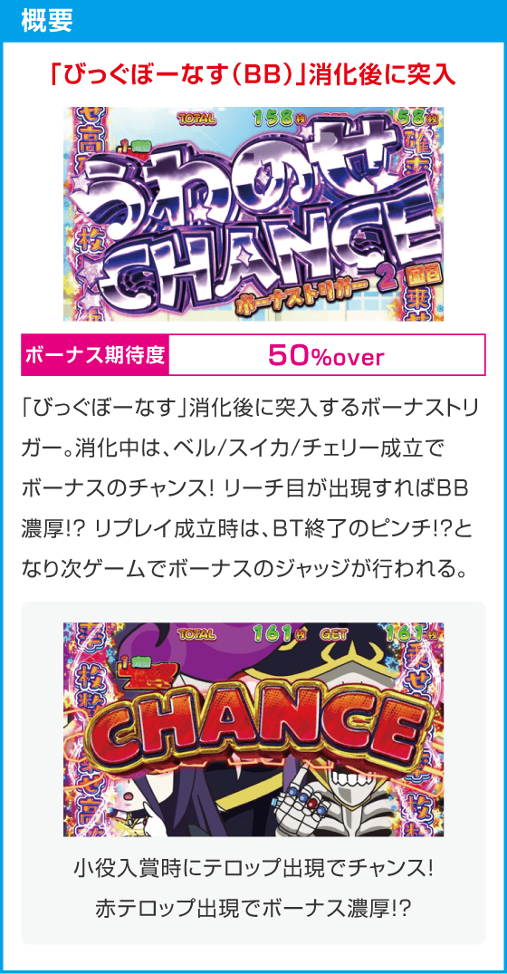 A-SLOT+ 異世界かるてっと BT