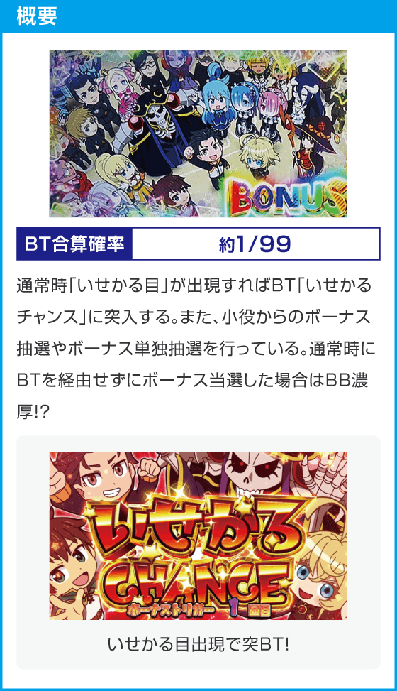 A-SLOT+ 異世界かるてっと BT