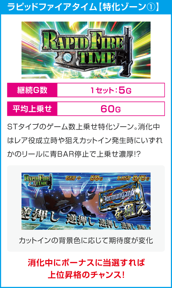 スマスロヨルムンガンド