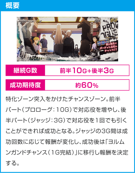 スマスロヨルムンガンド