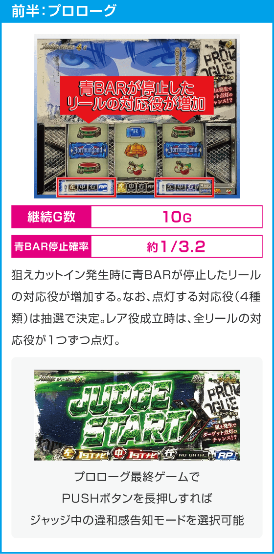 スマスロヨルムンガンド