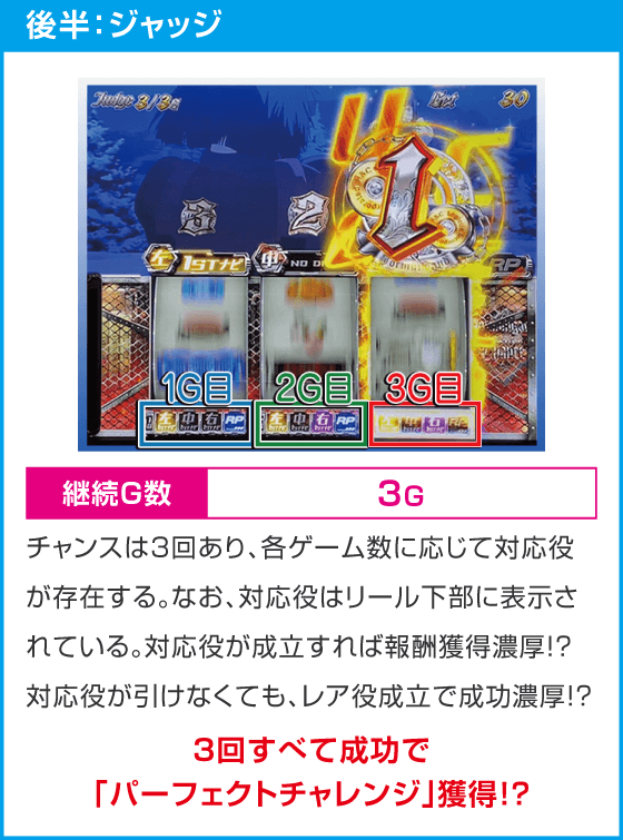 スマスロヨルムンガンド