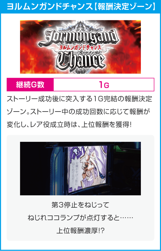 スマスロヨルムンガンド