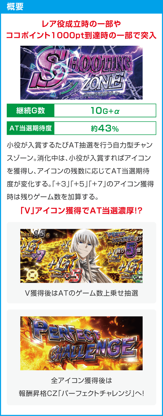 スマスロヨルムンガンド