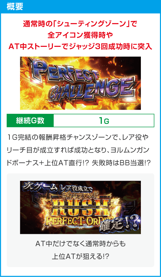 スマスロヨルムンガンド