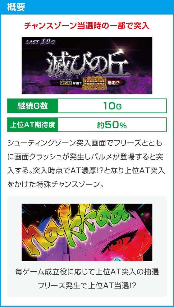 スマスロヨルムンガンド