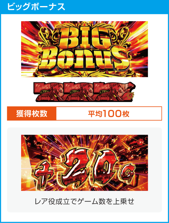 スマスロヨルムンガンド