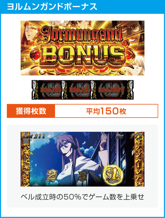 スマスロヨルムンガンド