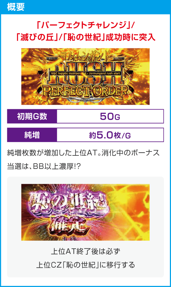 スマスロヨルムンガンド