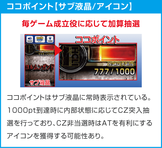 スマスロヨルムンガンド