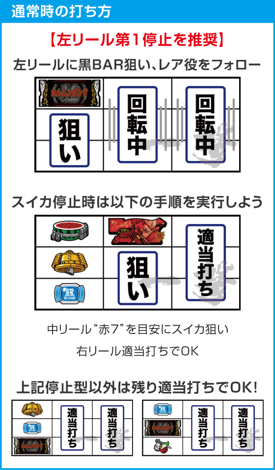 スマスロヨルムンガンドのスペック