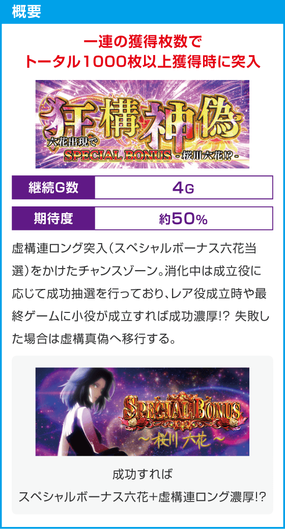 L虚構推理