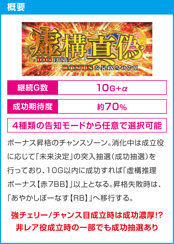 L虚構推理