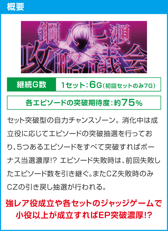 L虚構推理