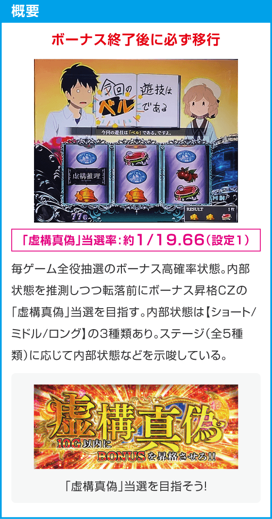 L虚構推理