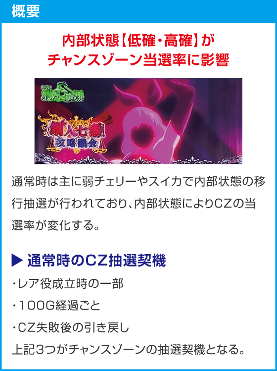 L虚構推理